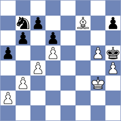 Sundac - Santos (chess.com INT, 2024)