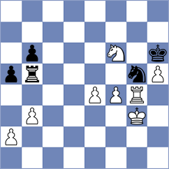 Rahman - Baches Garcia (chess.com INT, 2024)