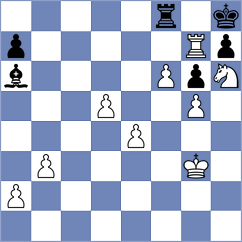 Nguyen - Oosthuizen (Kuala Lumpur, 2002)