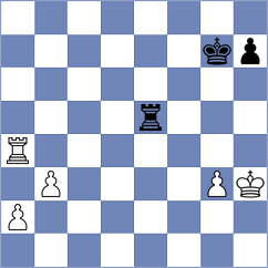 Ruge - Hilverda (Paderborn, 2006)