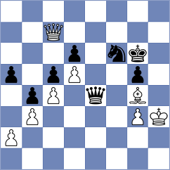 Skytte - Fishbein (chess.com INT, 2022)