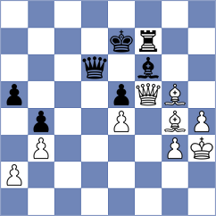 Navarrete Mendez - Zaichenko (chess.com INT, 2022)