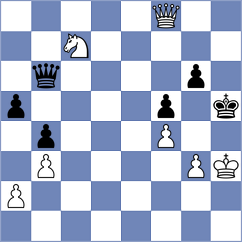 Taimanov - Polgar (Amsterdam, 2001)