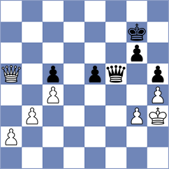 Kohler - Arencibia (chess.com INT, 2023)