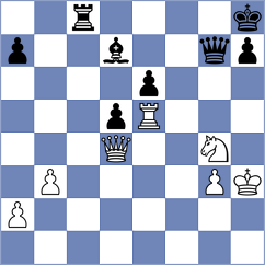 Montero Martinez - Ruchinskaya (chess.com INT, 2025)