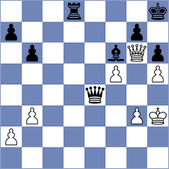 Liuviann - Bodnaruk (FIDE Online Arena INT, 2024)