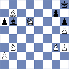 Fisabilillah - Mohammad Fahad (Chess.com INT, 2021)