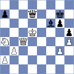 Beulen - Dias (chess.com INT, 2025)