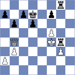 Bruned - Padmini (chess.com INT, 2022)