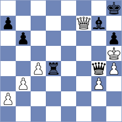Saranya Devi Narahari - Blinova (FIDE Online Arena INT, 2024)