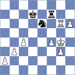 Sharafiev - Kostiukov (chess.com INT, 2022)