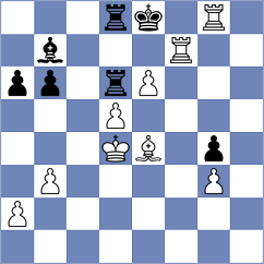 Tang - Keleberda (chess.com INT, 2024)