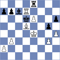 Milanovic - Deviprasath (chess.com INT, 2022)