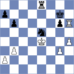 Kairbekova - Swati (Chess.com INT, 2021)