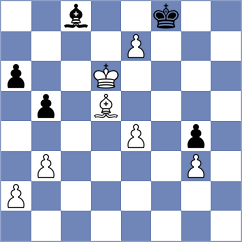 Schuster - Levitskiy (chess.com INT, 2024)