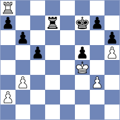 Zia - Cooper (Chess.com INT, 2020)