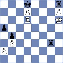 Huynh - Huston (chess.com INT, 2025)