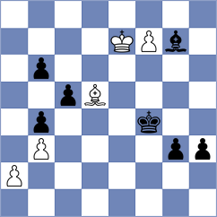 Chekletsov - Medina (chess.com INT, 2025)