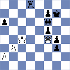 Petersson - Martinez Ramirez (chess.com INT, 2025)