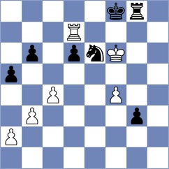 Alizadeh - Tahbaz (chess.com INT, 2025)