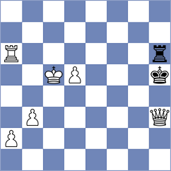 Artieda Berru - Naekat Mashianda (Chess.com INT, 2020)