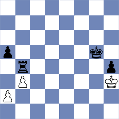 Ispirjan - Mueller (Malchow, 2008)