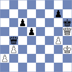 Dicen - Tamarozi (chess.com INT, 2025)