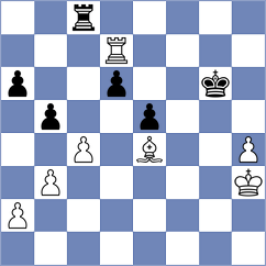 Velikic - Hu (Shaoxing CHN, 2024)