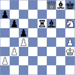 Zhang - Soumya (Shaoxing CHN, 2024)