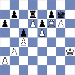 Cesek - Vesely (Brno, 2003)