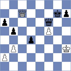 Swara Lakshmi S Nair - Guevara Sanchez (chess.com INT, 2025)