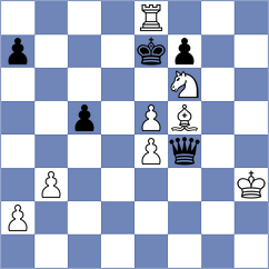 Roman - Prohorov (Chess.com INT, 2021)