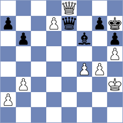 Schitco - Erzhanov (Chess.com INT, 2020)