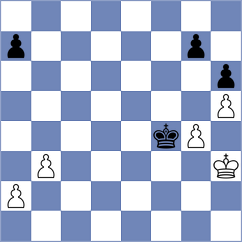 Srebrnic - Afanasieva (chess.com INT, 2023)