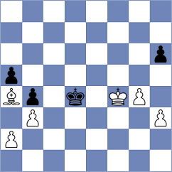 Krawczyk - Euwema (Groningen, 2004)