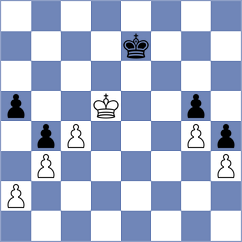 Bagirov - Guseinov (Baku, 2004)