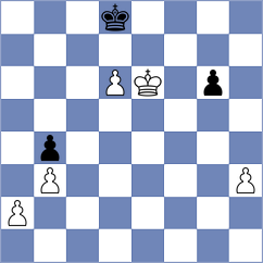 Sriram - Hayrapetyan (chess.com INT, 2024)