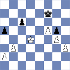Shahade - Demin (Chess.com INT, 2021)