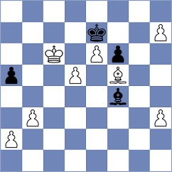 Predke - Lehtosaari (chess.com INT, 2023)