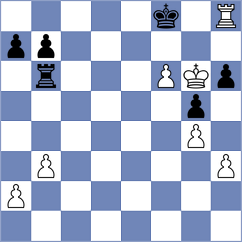 Levitan - Dilmukhametov (chess.com INT, 2025)