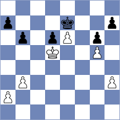 Mareckova - Scholle (Volyne, 2003)