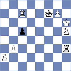 Kramnik - Chyzy (chess.com INT, 2024)