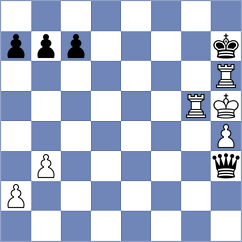 Rodriguez Santiago - Kopczynski (chess.com INT, 2023)