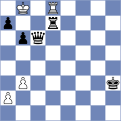 Yelisieiev - Bristy (chess.com INT, 2025)