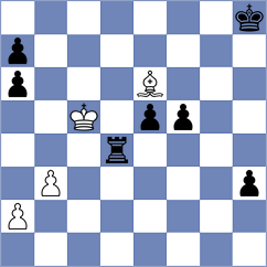 Perske - Palmer (chess.com INT, 2024)