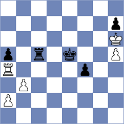 Martin - Jin (chess.com INT, 2024)