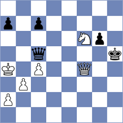 Gago Padreny - Alvarez Calzadilla (Chess.com INT, 2021)
