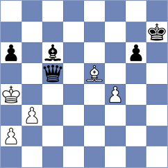 Ghimoyan - Gelman (chess.com INT, 2025)