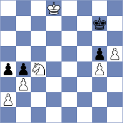 Iskusnyh - Levitan (chess.com INT, 2025)