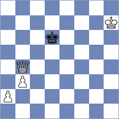 Clawitter - Demina (chess.com INT, 2024)